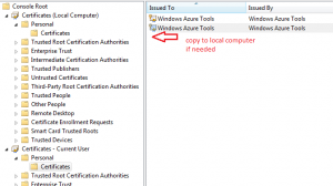 certificates